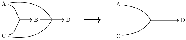 Principle illustration.png