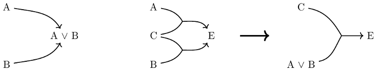Sequent examples.png