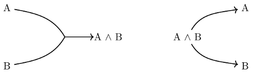 Statement examples.png