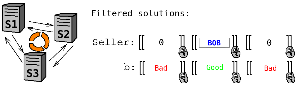 lp_solutions_1.png