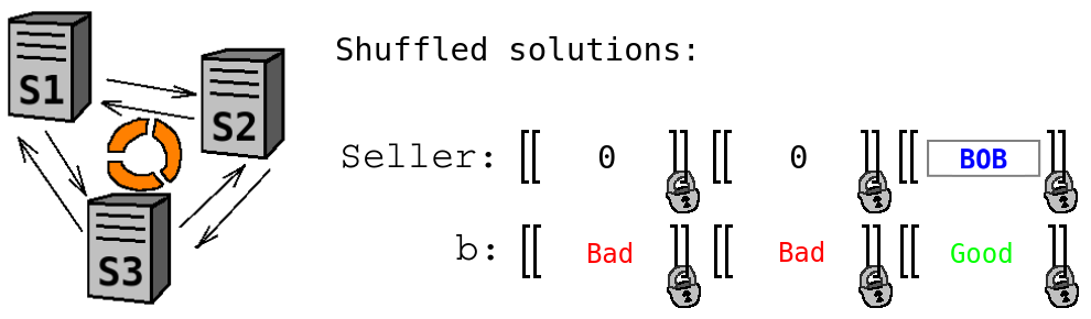 lp_solutions_2.png